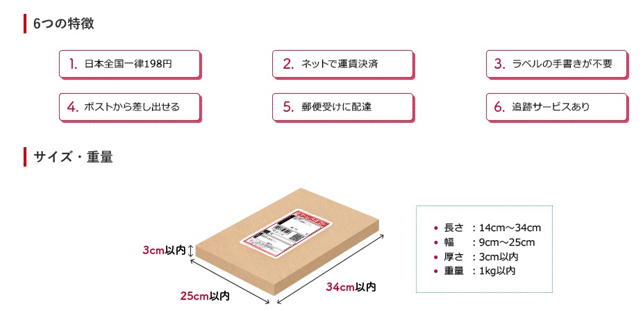 本や小物を送る時に一番安い発送方法は 配送料比較まとめ 最安値 古本せどりで日本一周中の女のブログ